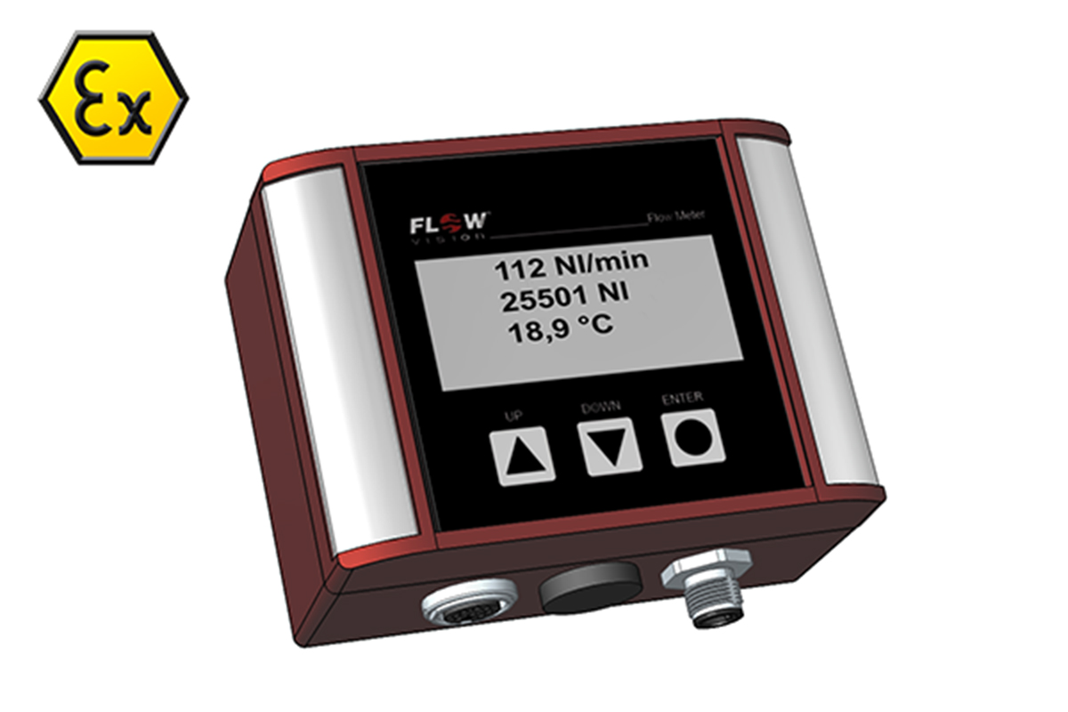 ATEX-Durchflussmesser PERFLU 5-EX-CA ATEX-Durchflussmesser PERFLU 5-EX-CA